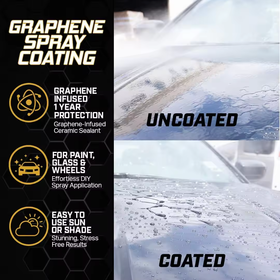 Graphene Ceramic Coating
